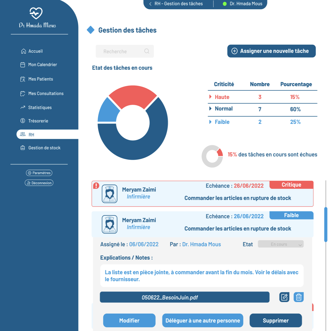 SuperDoc: A Full-Stack CRM for Doctors.